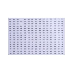 Sticker con numeración